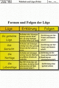 Material Thema Wahrheit und L�ge - L�genformen