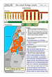 Thema Israels erste K�nige